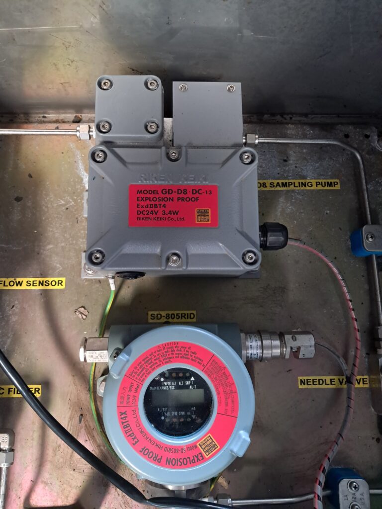 RIKEN KEIKI SD-805RID GAS DETECTOR