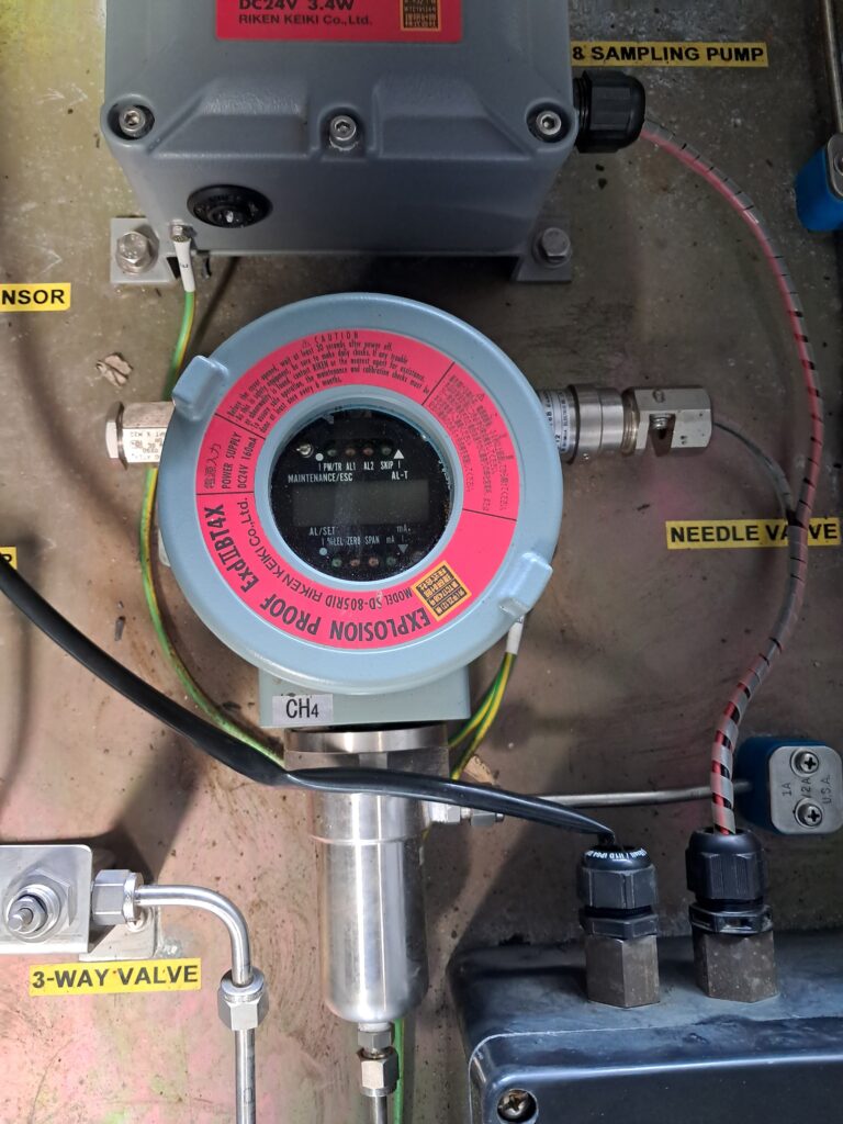 RIKEN KEIKI SD-805RID GAS DETECTOR